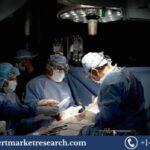 Biosurgery Market Growth, Size, Share, Analysis 2023-2031