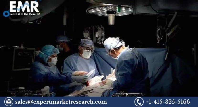 Biosurgery Market Growth, Size, Share, Analysis 2023-2031