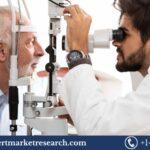 Eye Care Market Size, Share, Trends, Growth 2023-2031