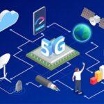 Transforming the Telecom Industry: Meet the Leading 5G Cloud Native Software Provider