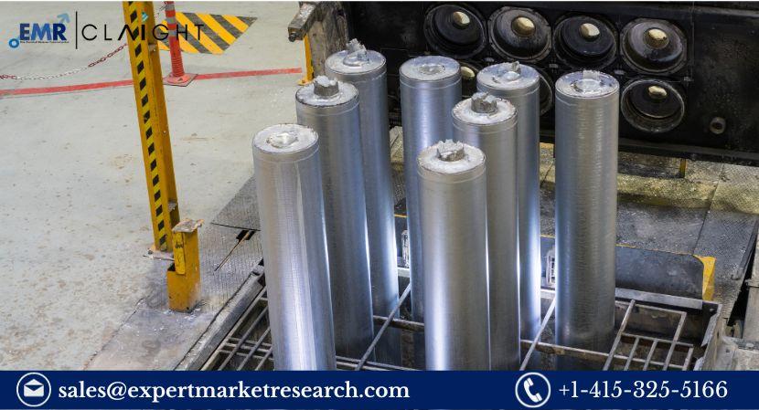 Unveiling The Dynamics Of The Global Aluminium Cylinder Market: Trends, Players, And Forecasts (2024–2032)