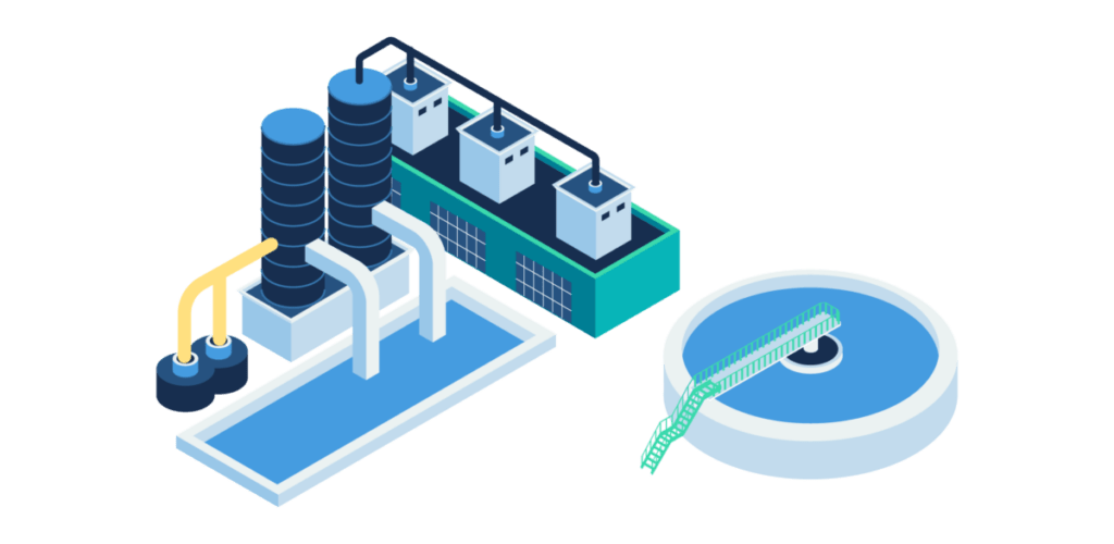 Automation Control in the Water and Wastewater Market Analysis of Rising Business Opportunities with Prominent Investment | Forecast, 2023-2032