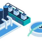 Automation Control in the Water and Wastewater Market Analysis of Rising Business Opportunities with Prominent Investment | Forecast, 2023-2032