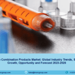 Drug Device Combination Products Market Size, Share Report 2023-28