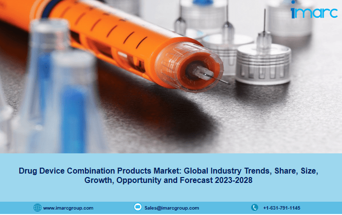 Drug Device Combination Products Market Size, Share Report 2023-28