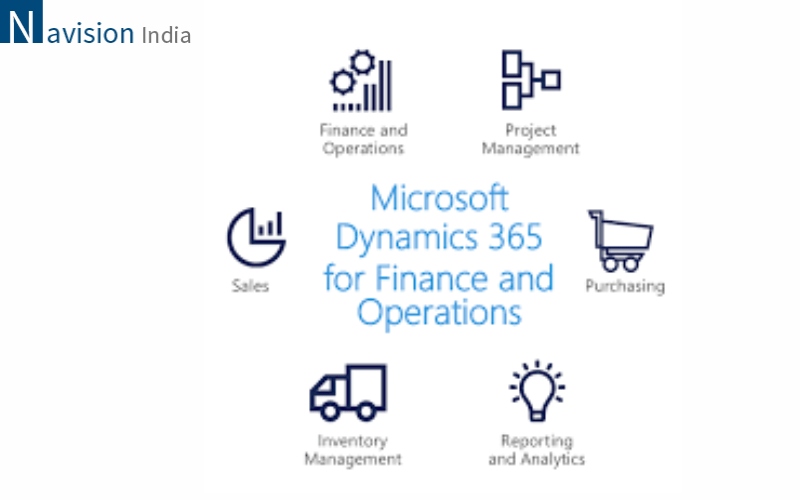 Know the Benefits of Dynamics 365 for Finance and Operations for Your Business