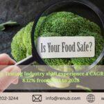 Food Safety Testing Market: Global Industry Trends, Share, Size, Growth, Opportunity, and Forecast 2022-2028