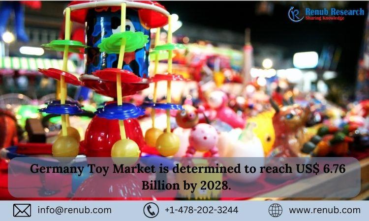 Germany Toy Market on Track to Reach US$ 6.76 Billion in Revenue by 2028 | Renub Research