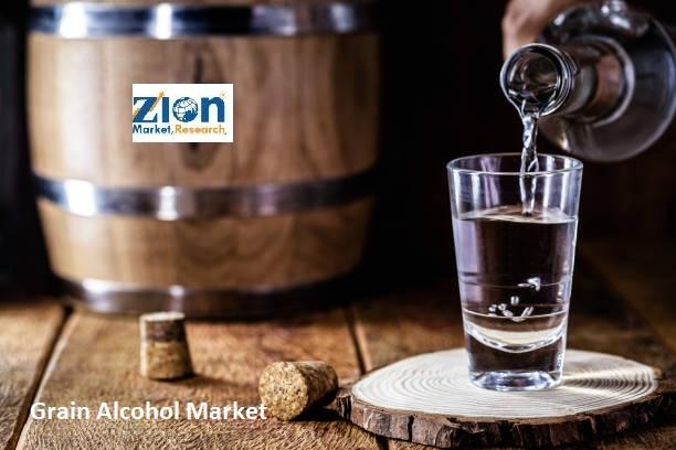 Spirit of Sustainability: Navigating the Growing Landscape of the Grain Alcohol Market