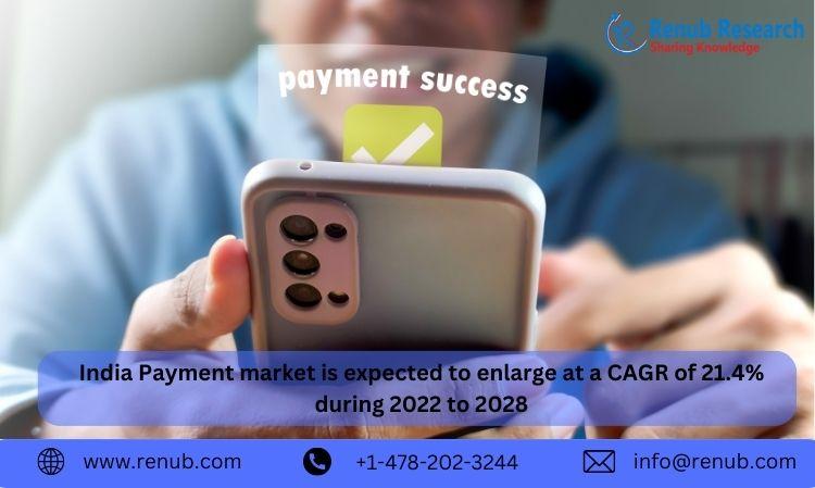 India Payment market is expected to enlarge at a CAGR of 21.4% during 2022 to 2028 | Renub Research