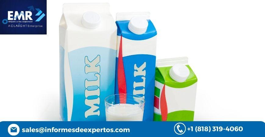 Latin America Milk Packaging Market Share, Growth, Trends, Price 2023-2028