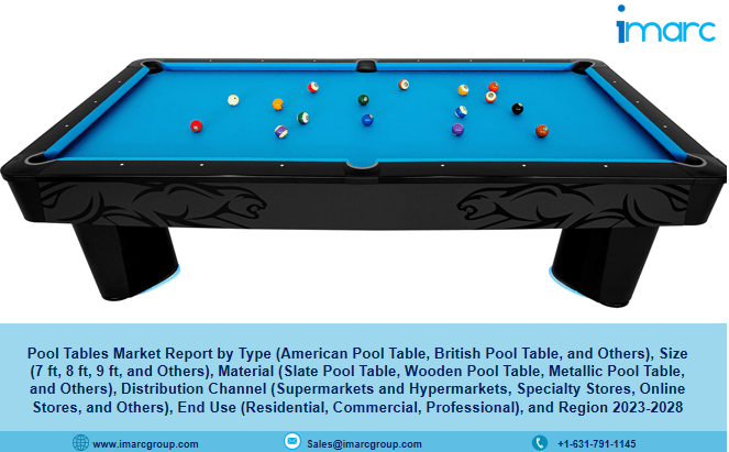 Pool Tables Market Share, Size | Industry Trends and Forecast 2023-2028