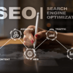 SEO Services for Small Businesses: A Comprehensive Guide to Boost Your Online Presence