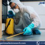 Spain Pest Control Market Share, Size, Trends, Report 2024-2032