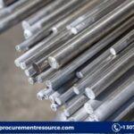 Steel Price History and Forecast Analysis | Procurement Resource