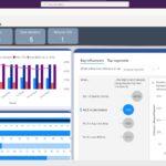 8 Key Capabilities of Microsoft Dynamics 365 Supply Chain Management for Outstanding Performance