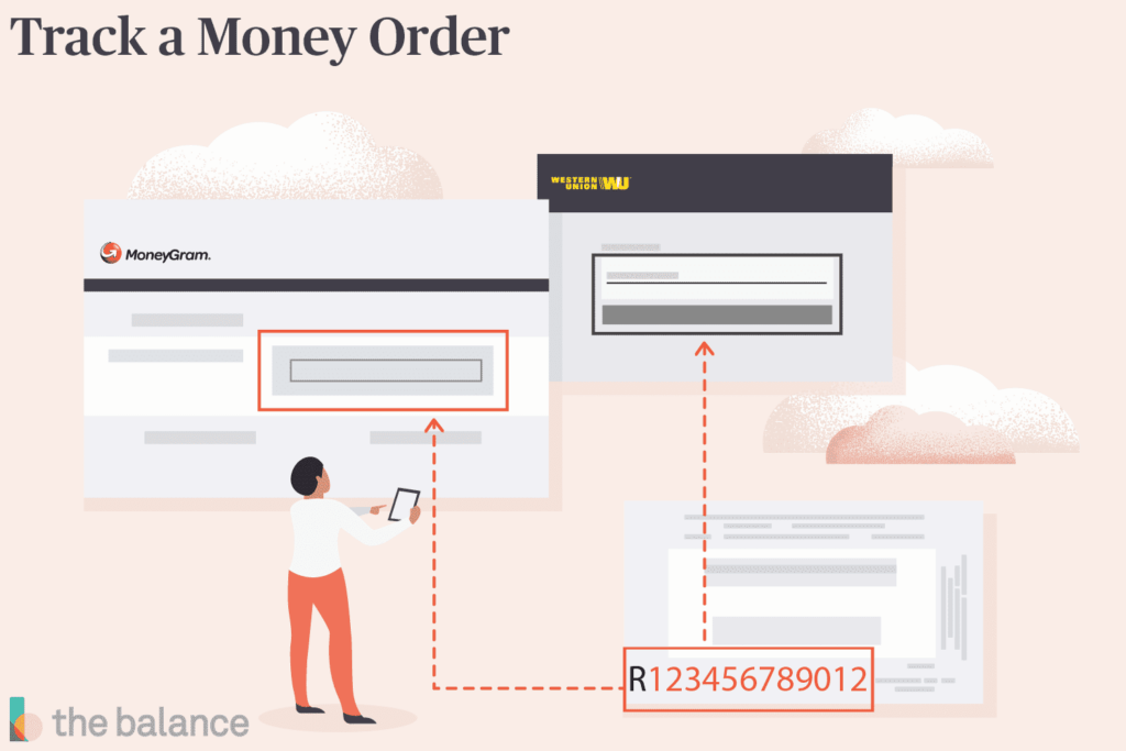 Western Union Money Transfer Tracking Telegraphic Transfer