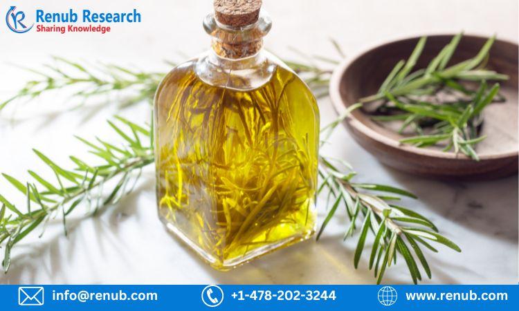 Global Soybean Oil Market, size, Share | Forecast (2023-2028) | Renub Research