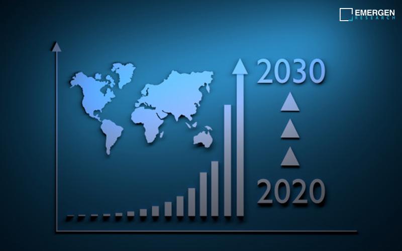 Data Lake Market Outlook, Industry Demand & Supply & Top Manufacturers Analysis Report