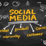 Social Media Marketing: An Idealistic Approach For Your Business