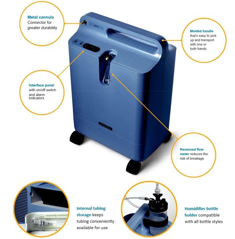 Revolutionizing Respiratory Health: Oxygen Concentrators in Singapore