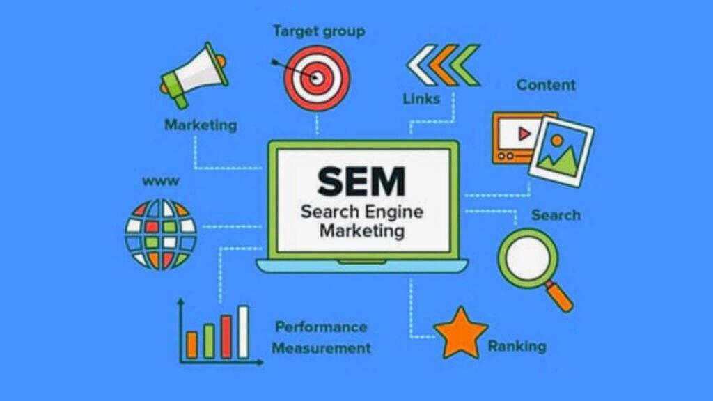 The Power of Search Engine Marketing (SEM) in Digital Marketing Strategies