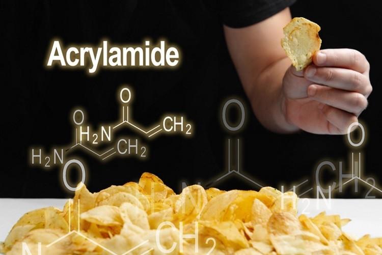 Acrylamide Manufacturing Plant Project Report 2023: Business Plan, Cost Analysis and Machinery Requirements | Syndicated Analytics