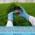 Agricultural Biologicals Market Size 2023: Industry Trends, Revenue, Forecast Report Till 2028