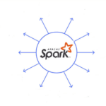 Apache Spark Online Training Viswa Online Trainings In Hyderabad