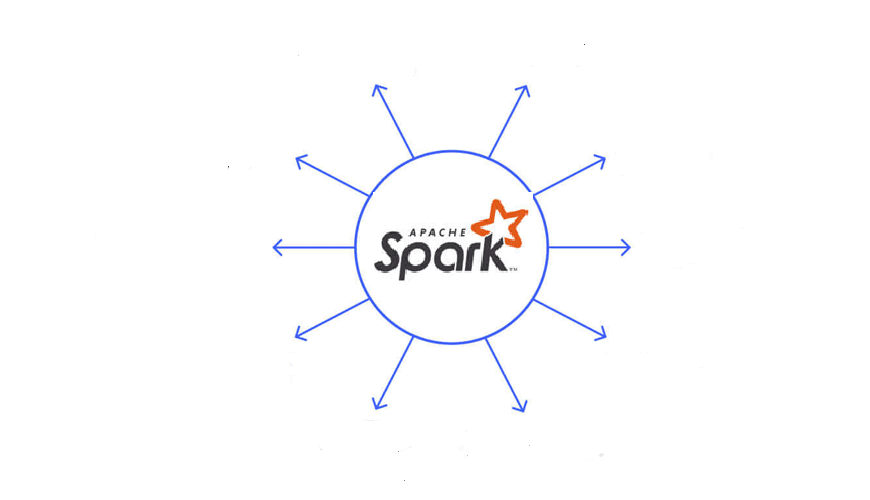 Apache Spark Online Training Viswa Online Trainings In Hyderabad