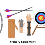 Archery Equipment Market 2024-2032 | Size, Share, Trends Report