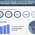 Beverage Cans Manufacturing Plant Report: Project Specifics, Equipment Needs, and Cost Breakdown