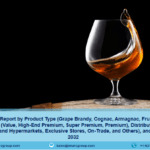 Brandy Market Size, Share, Growth | Forecast Report 2024-2032