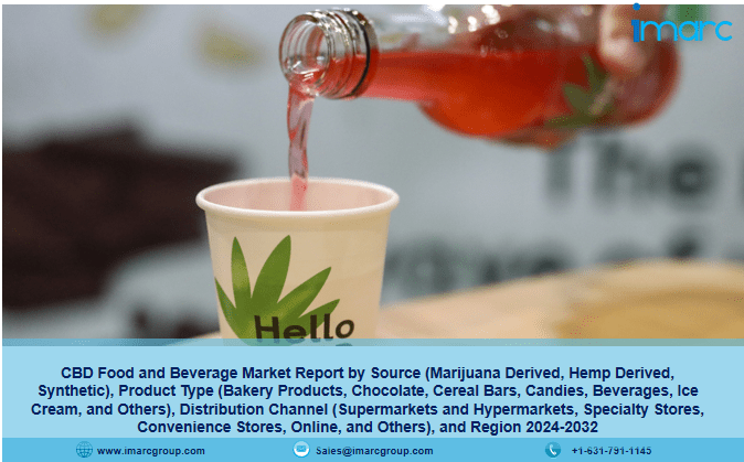 CBD Food and Beverage Market Size, Share | Growth 2024-2032