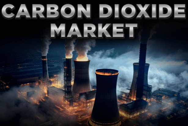 Carbon Dioxide Industry| 2021 Industry Analysis Size, Trends, Growth, Share, Business, Key Players, Statistics, Competitive Landscape, And Regional Forecast