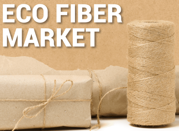 Eco Fiber Industry Outlook 2028 | Industry Analysis & Growth Forecast by Product & End User