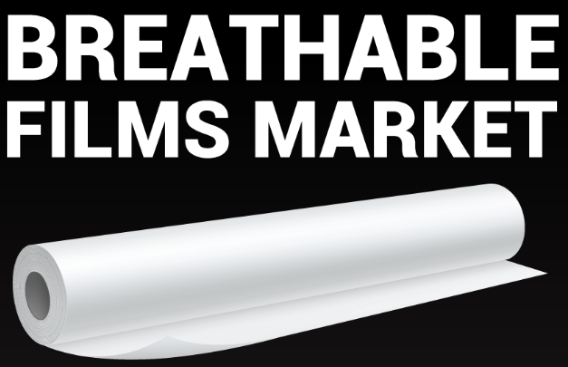 Breathable Films Industry Share, Outlook, and Global Opportunity Analysis, 2020-