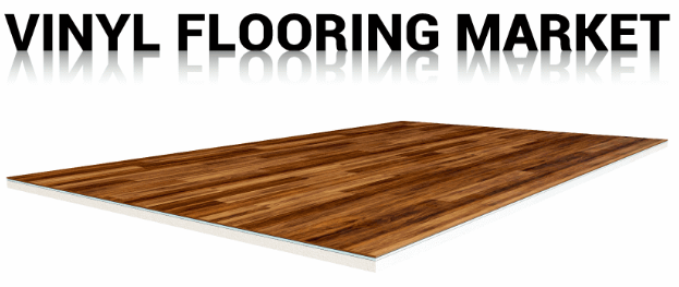 Vinyl Flooring Market Size, Share, Global, Growth, Analysis and Forecast 2023-2030