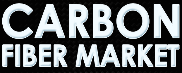 Carbon Fiber Market Growth, Size, Industry Demand, Sales, Strategies, Price, Value [2023-2029]