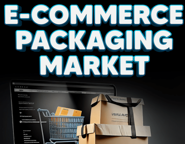 E-Commerce Packaging Industry Research Report Covers, Future Trends, Past, Present Data and Deep Analysis 2021-2028