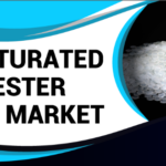 Unsaturated Polyester Resin Market Price, Size, Report, Segments, Key Players Insights and Forecast Report