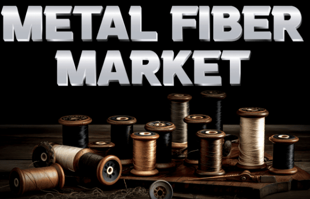 Metal Fiber Market Growth Potential & Remunerative Opportunities for Players through