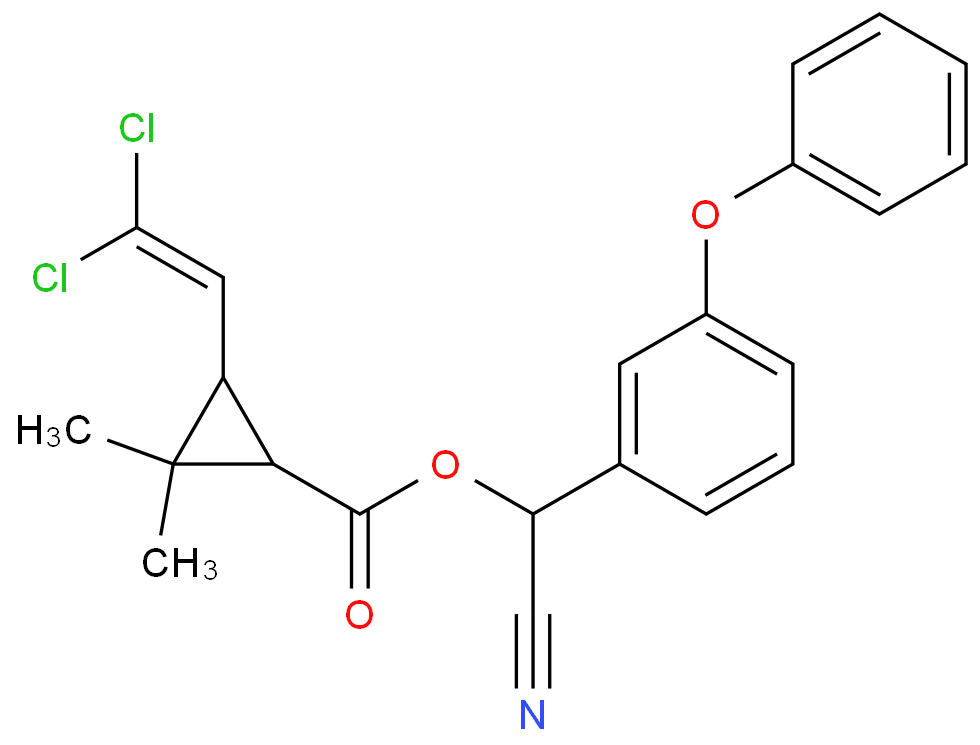 Organophosphonate Project Report: Manufacturing Process, Business Plan, Machinery Requirement, and Plant Cost | Syndicated Analytics