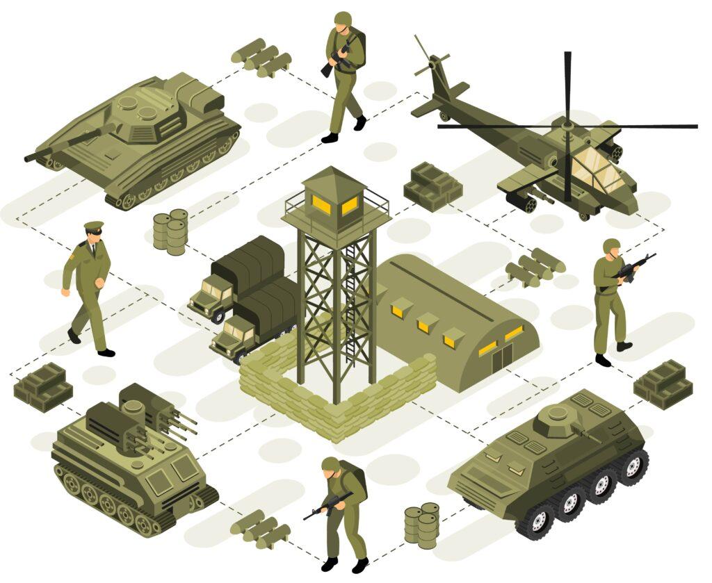 Japan Defence Market Size, Share, and Forecasts to 2032