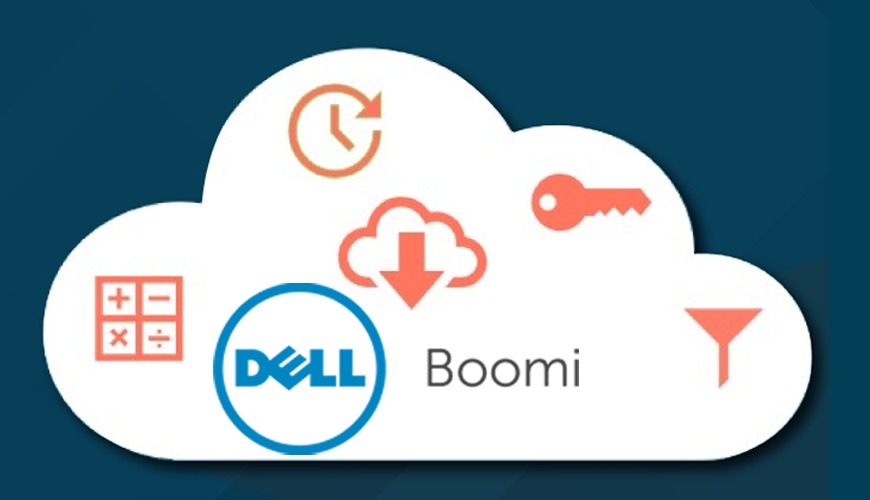 Dell Boomi Online Training Viswa Online Trainings Classes In Hyderabad