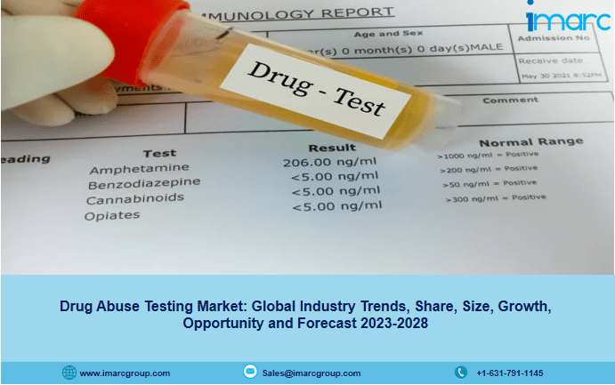 Drug Abuse Testing Market Size, Growth, Forecast 2023-28