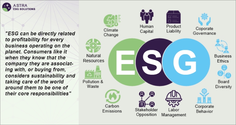 The Role of ESG in Shaping the European Pharmaceutical Industry