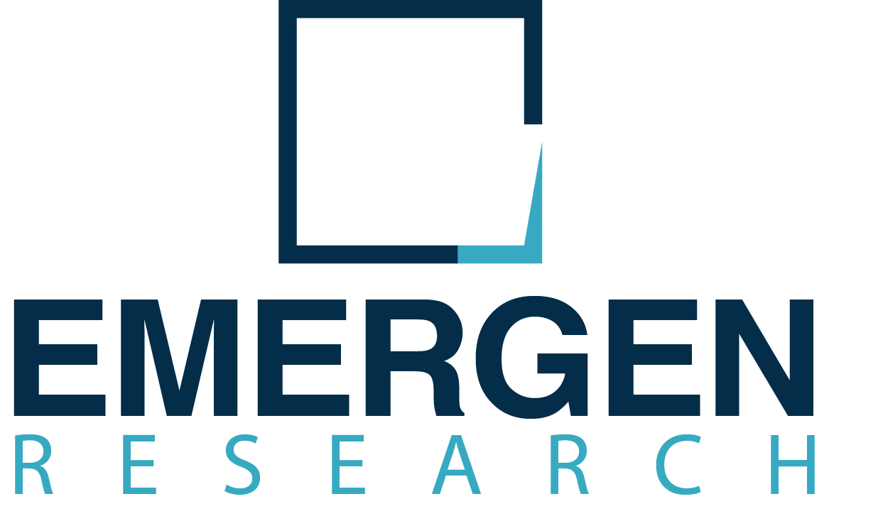 Photonic Crystals Market Revenue, Key Players and Industry Analysis Report by 2032