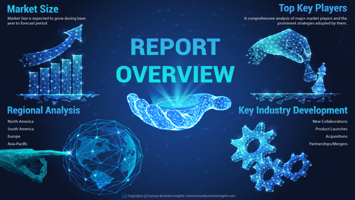 Analyzing Consumer Trends in Small Domestic Appliances Market