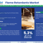 Flame Retardants Market to Eyewitness Huge Growth by 2023